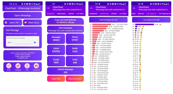 Whatsapp Analyser